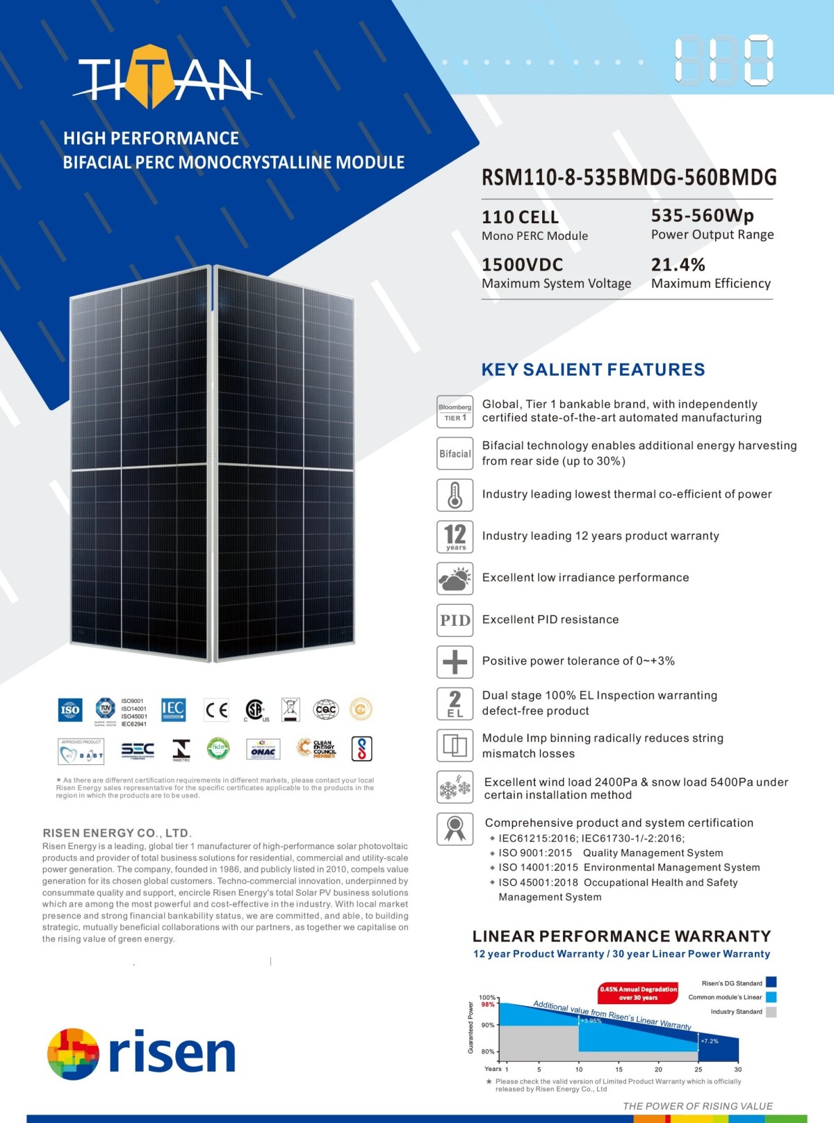 High performance Bifacial Perc Monocrystalline Module 535w 550W 555w 560w
