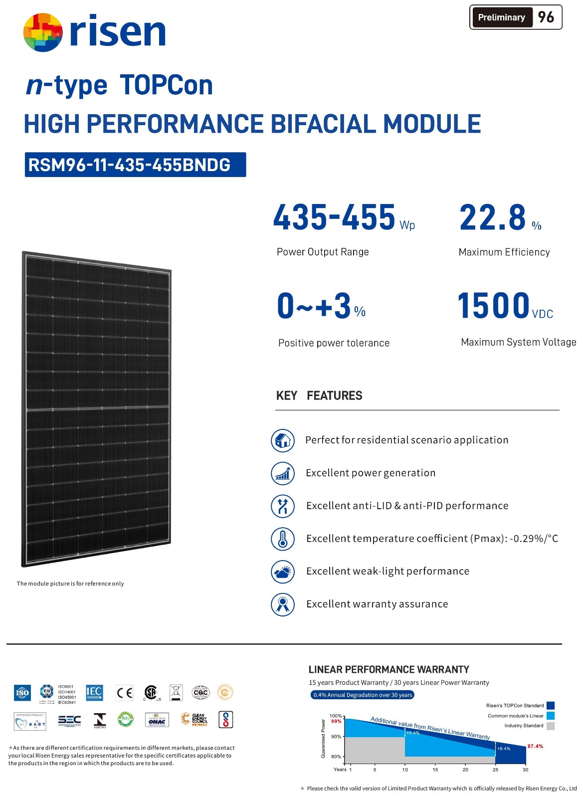 Risen N type TOPCon 455W Bifacial Module 435W 440w 445w 450w