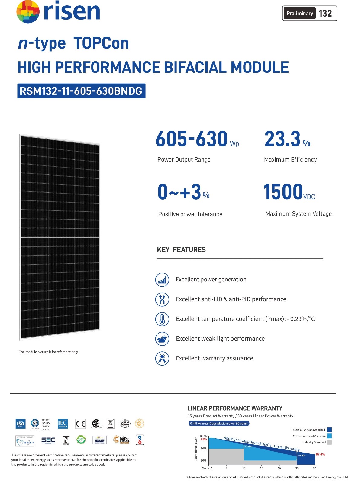 Risen Solar Aluminum frame Bifacial High Performance Module 605W