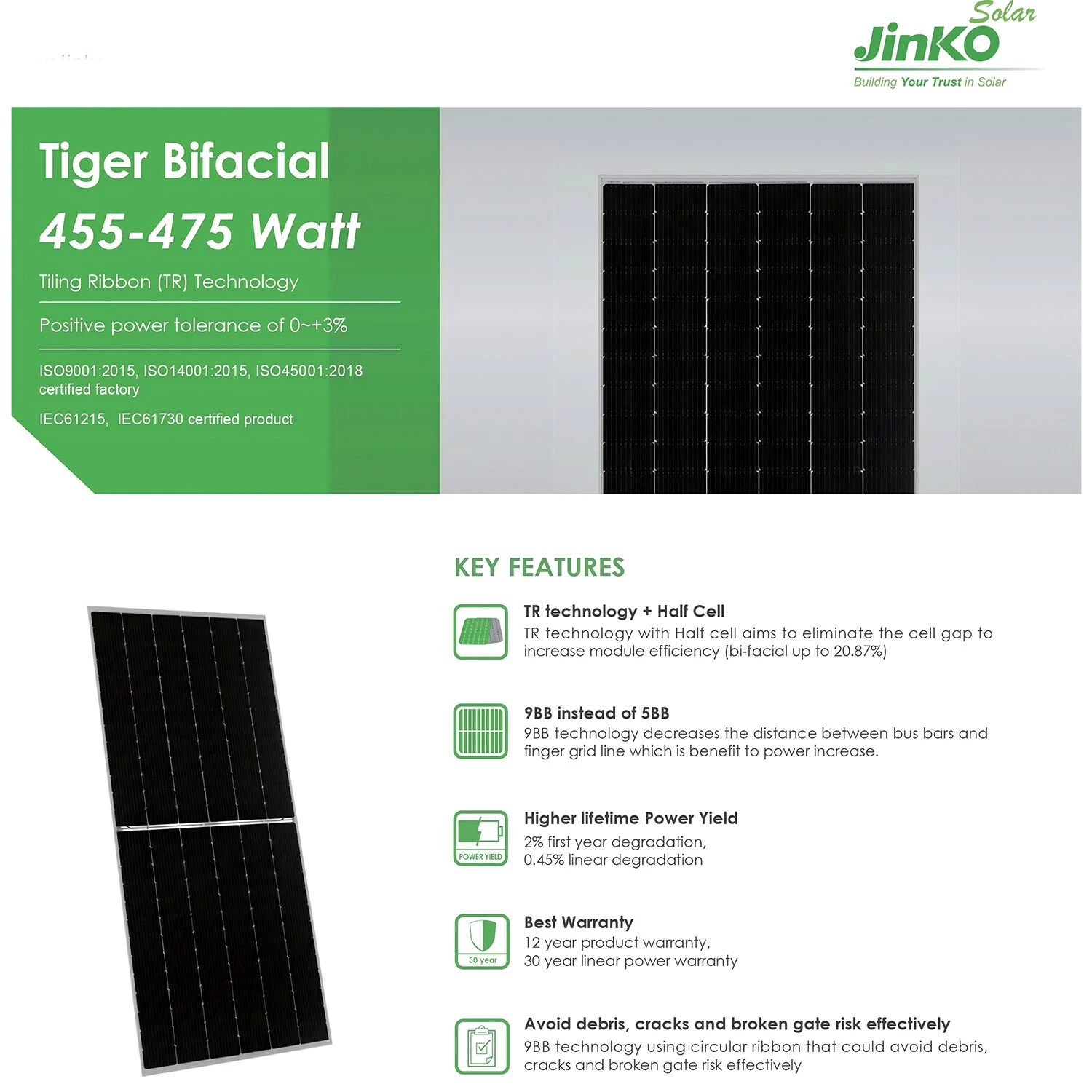 Jinko Solar